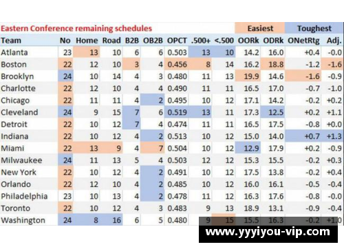 NBA赛程详解：全面解析球队对战安排和比赛时间表